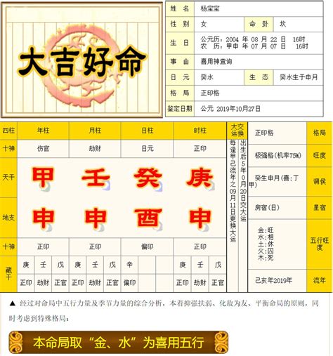 生辰八字 姓名|生辰八字算命、五行喜用神查询（免费测算）